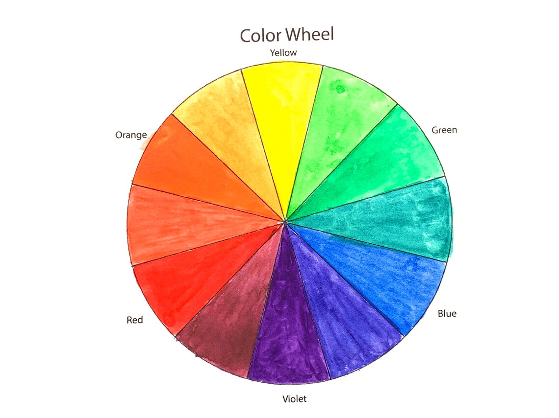 Paintable Watercolor Charts Color Wheel 6 Color Chart | Etsy
