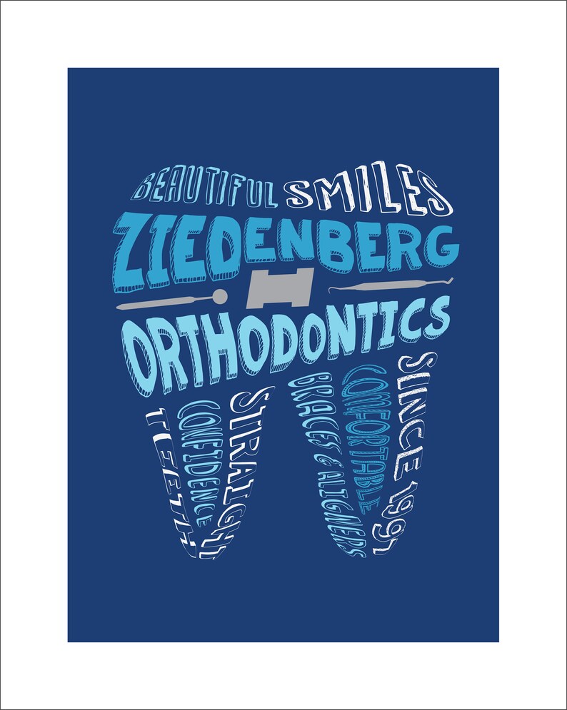 Custom Word Art for All Occasions Dental Dentist Orthodontist Etsy