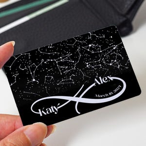 Benutzerdefinierte Sternenkarte Metallbrieftaschenkarte, personalisierter Nachthimmel-Geldbörseneinsatz für Paare, romantisches Geschenk für Sie oder Ihn, Andenken zum ersten Jahrestag