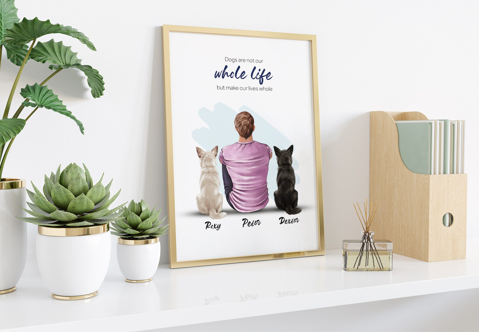 Personalised Pet Owner Gift Dog Owner Gift Dog Lover Print Etsy UK