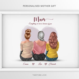 Mother and daughters print, Personalised Mothers Day Gift, Mum Gift, Family Portrait, Gift for Mum, Mother and daughters print, framed print