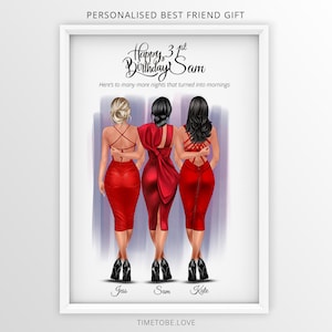 Happy Birthday gift, Birthday Gift,Bff gift,Best Friend Birthday Gift,Birthday Gifts For Her,Any age gift,Bff Birthday Gift,Besties Birthday