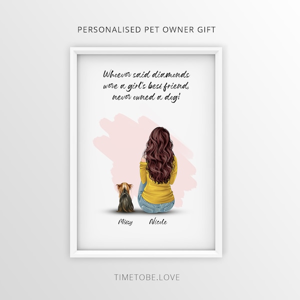 Personalized Dog Portrait Print: Custom Pet Owner Gift (Framed/Digital)