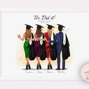 Graduation Gift 2024, Custom Personalised Graduation Print, Graduation Gifts For Her From College,Phd Graduation Gift,High School Graduation