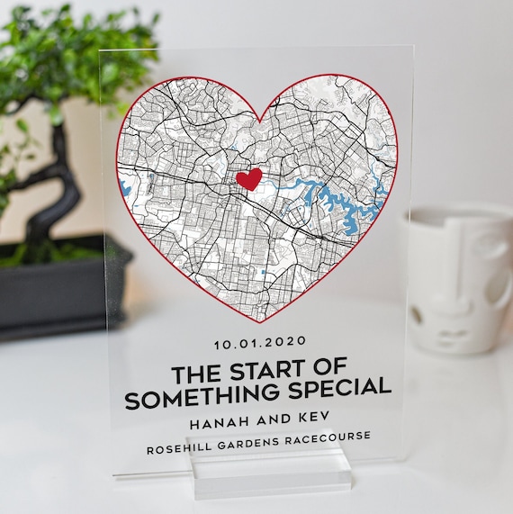 First date gifts for boyfriend 2025