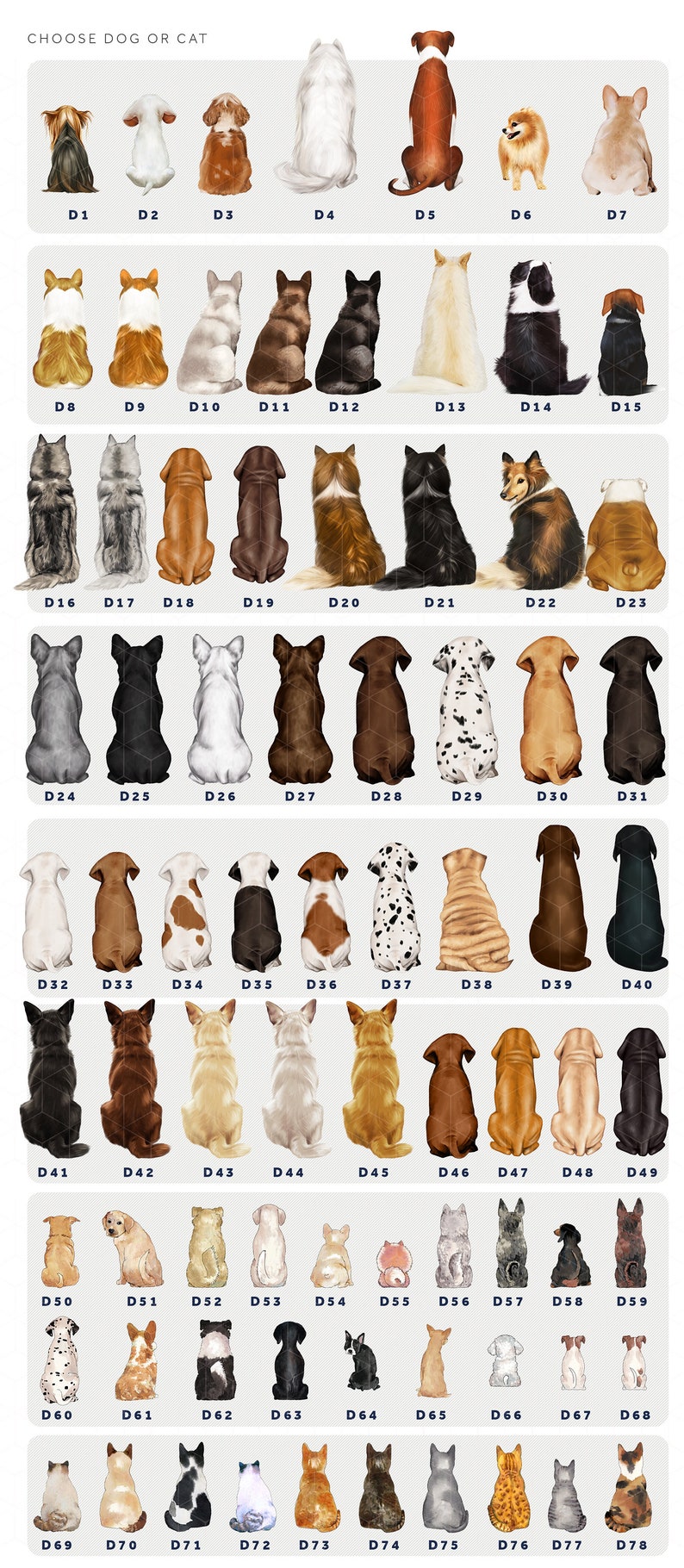 May include: A chart with 78 images of dogs and cats sitting down. Each image is labeled with a number from D1 to D78. The chart is titled "Choose Dog or Cat".