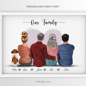 Personalisierter Familiendruck, individuelles Familiengeschenk, neues Zuhause Geschenk, Mutter Vater Töchter und Sohn Druck, Familiengeschenk, Familienporträt, Familienrahmen