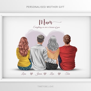 Personalised Mothers Day Gift, Mother father daughters and son gift, Family Gift, Personalised Family print,Gift for Mum,Family frame