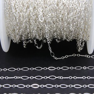 May include: A spool of silver oval chain, with a close-up of the chain links. The chain is made of metal and has a shiny finish.