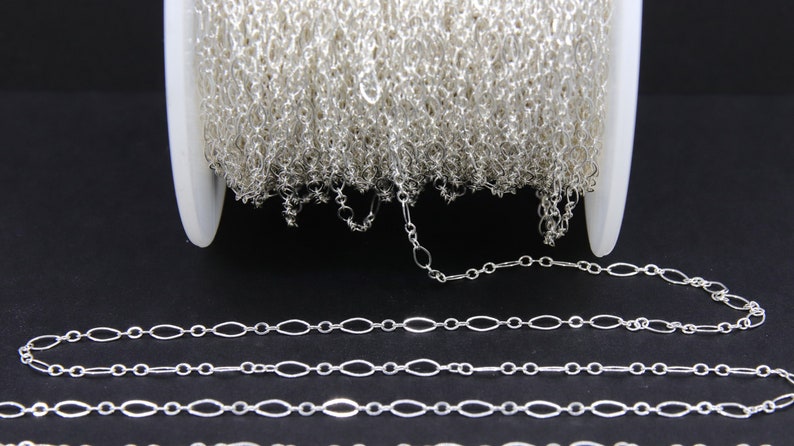 May include: A spool of silver oval chain, with a close-up of the chain links. The chain is made of metal and has a shiny finish.