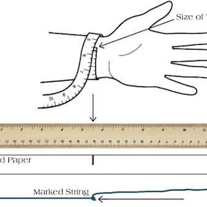May include: Diagram showing how to measure your wrist for a bracelet. A ruler is used to measure a string that has been wrapped around the wrist.