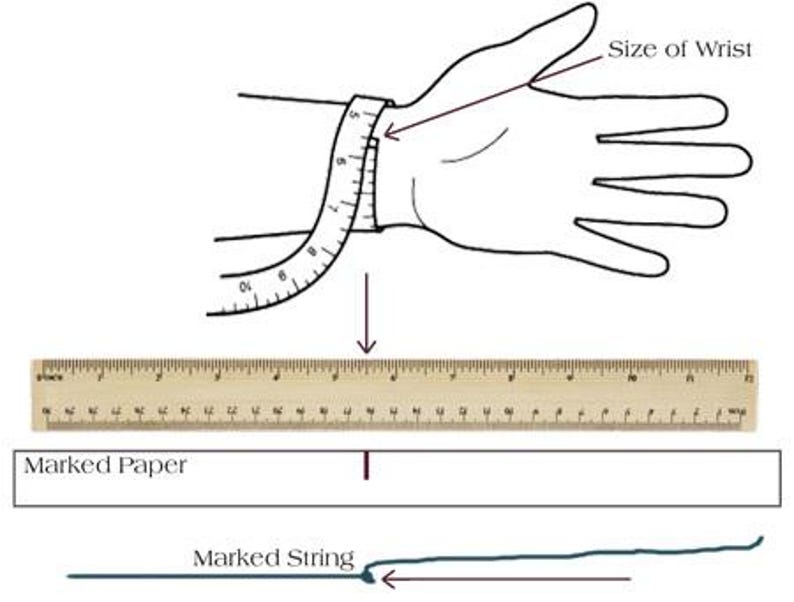 May include: Diagram showing how to measure your wrist for a bracelet. A ruler is used to measure a string that has been wrapped around the wrist.