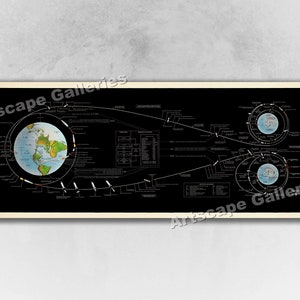 NASA Flight Plan Poster, Apollo Manned Lunar Landing, Lunar Mission Flight Path, Moon landing, Apollo Flight Diagram, Vintage Nasa Poster