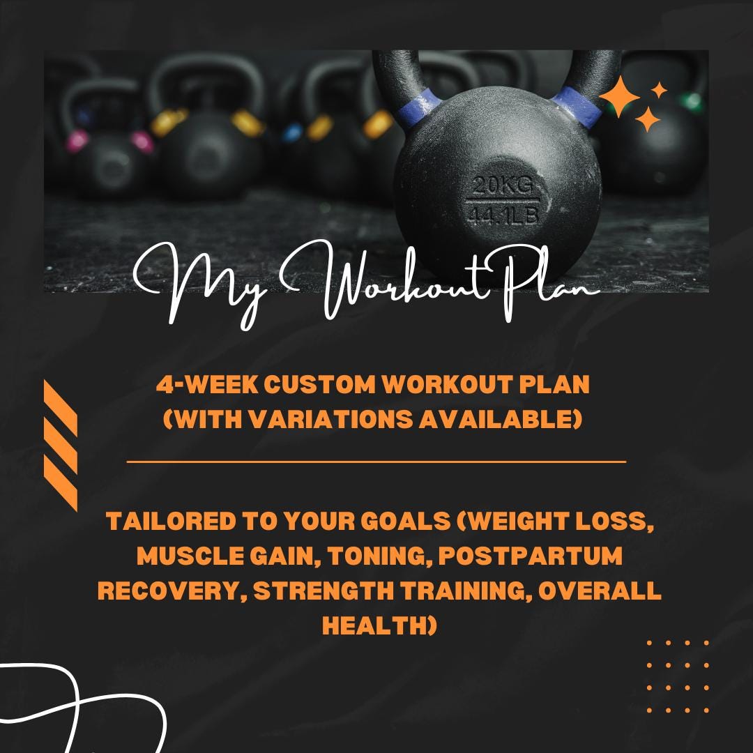 Personalized Workout Plan | Custom Fitness Plan | Home or Gym | Weight ...
