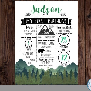 Poster milestone per il compleanno del bosco verde. Foresta rustica, selvaggia, segno stampabile, segno di compleanno, download digitale