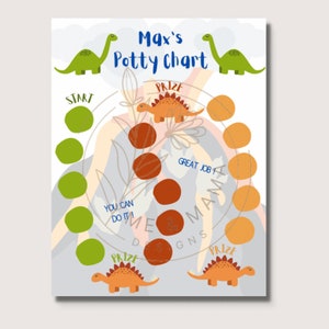 May include: A colorful dinosaur-themed potty training chart with a volcano design. The chart has a green start circle, orange circles for each successful potty use, and a prize circle at the top. The text "Max's Potty Chart" is at the top of the chart.