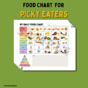 Picky Eater Daily Food Chart - ADHD, ASD, Neurodivergent kids, picky eaters - visual food pyramid chart for Neurodivergent kids and adults