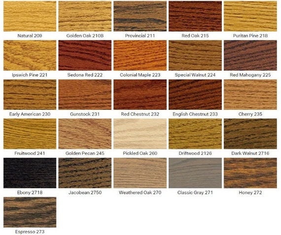 Sample, Wood Sample, Stain Colors, Espresso, Whitewash, Antique, Dark  Walnut, Ebony, Black, House Decor, Vanity, Furniture, Wall, Farmhouse -   Singapore