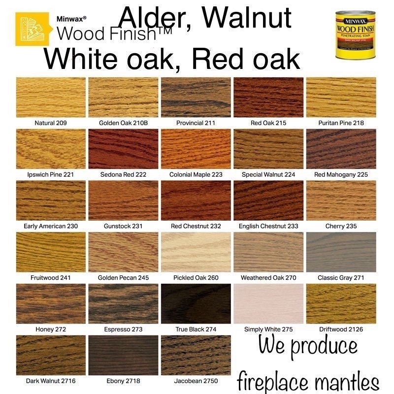 Alder Wood Stain Color Samples Color Sample Kits | The Cabinet