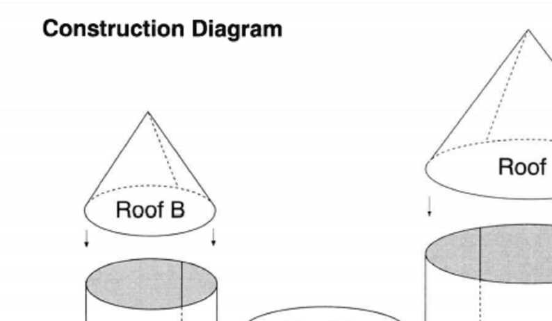 May include: A construction diagram with the text "Construction Diagram" at the top. The diagram shows the assembly of a structure with a conical roof labeled "Roof B" and a cylindrical base. Arrows indicate the assembly process.