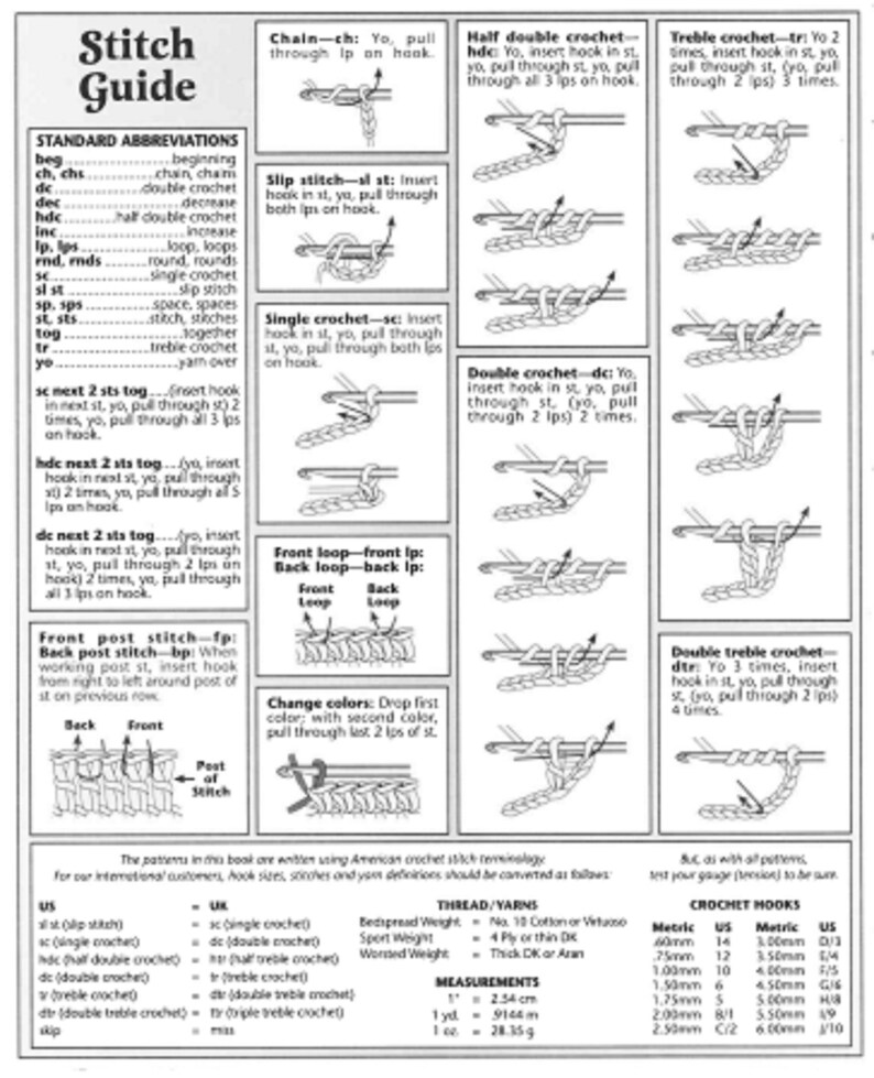 Thread Crochet Pattern PDF Instant Download Christmas balls Etsy