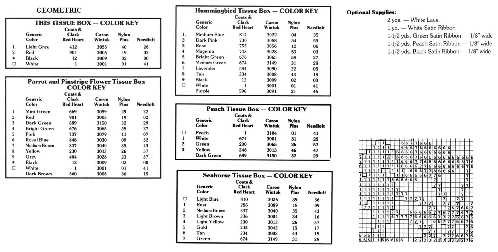 Plastic Canvas Patterns PDF Tissue Box Collection Instant Etsy