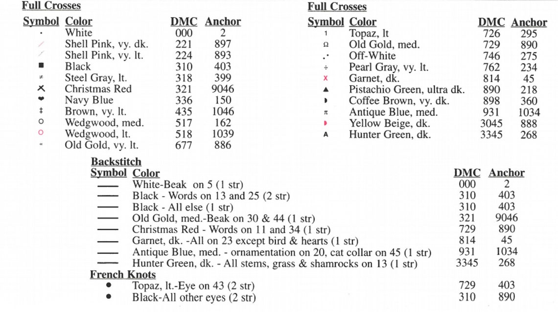 Cross Stitch Patterns PDF Instant Download Vintage One - Etsy