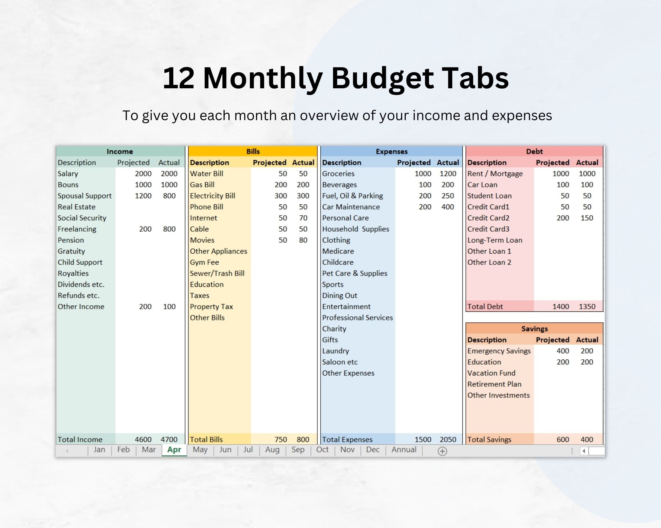 Annual Budget Spreadsheet - Excel Template for Yearly Budgeting and ...