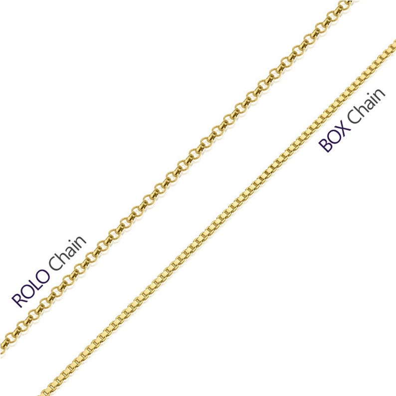 May include: Two gold chains, one with a rolo chain pattern and the other with a box chain pattern. The rolo chain is labeled "ROLO Chain" and the box chain is labeled "BOX Chain".