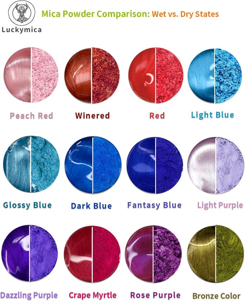 May include: A color chart titled Mica Powder Comparison: Wet vs. Dry States by Luckymica. It displays twelve circular swatches, each split into a smooth wet side and a textured dry side. Colors include peach red, winered, red, light blue, glossy blue, dark blue, fantasy blue, light purple, dazzling purple, crape myrtle, rose purple, and bronze color.