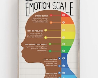 Kids Emotions Scale Chart Wandkunst | Gefühle der Kinder Druck | Lernspielzimmer Dekor | Sozial emotionales Lernen | Kindliche Entwicklung