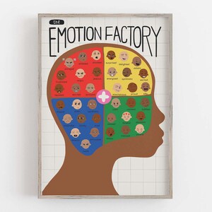 Kids Emotions Chart Wandkunst | Gefühle der Kinder Druck | Lernspielzimmer Dekor | Sozial emotionales Lernen | Kindliche Entwicklung