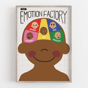 Kids Emotions Chart Wandkunst | Gefühle der Kinder Druck | Lernspielzimmer Dekor | Sozial emotionales Lernen | Kindliche Entwicklung