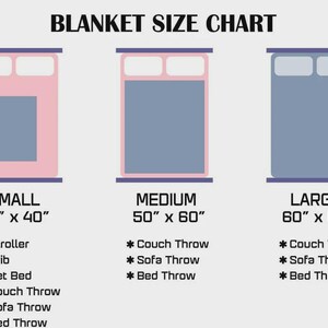 May include: A blanket size chart with three illustrations of beds. The chart shows small (30" x 40"), medium (50" x 60"), and large (60" x 80") blanket sizes, with suggested uses like stroller, crib, and couch throw.