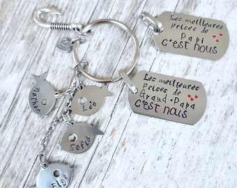 Get Pecheur a la ligne spruch For Free