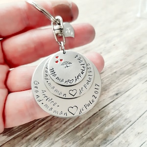 Generation key ring, Genealogical tree, Family symbol, Family gift, Birth, Babies, Great-grandparent, Grandparents, Grandma, Grandpa