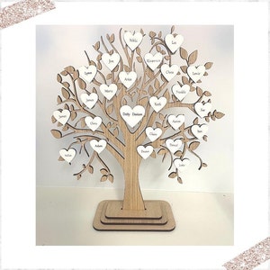 Family tree personalised, family tree gift, family tree, gift for grandparents, gift for mum, for nan, Mother’s Day gift, personalised gift