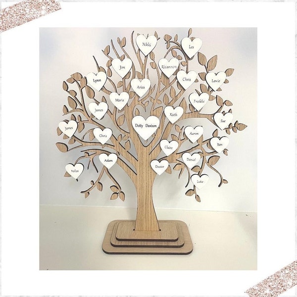 Family tree personalised, family tree gift, family tree, gift for grandparents, gift for mum, for nan, Mother’s Day gift, personalised gift