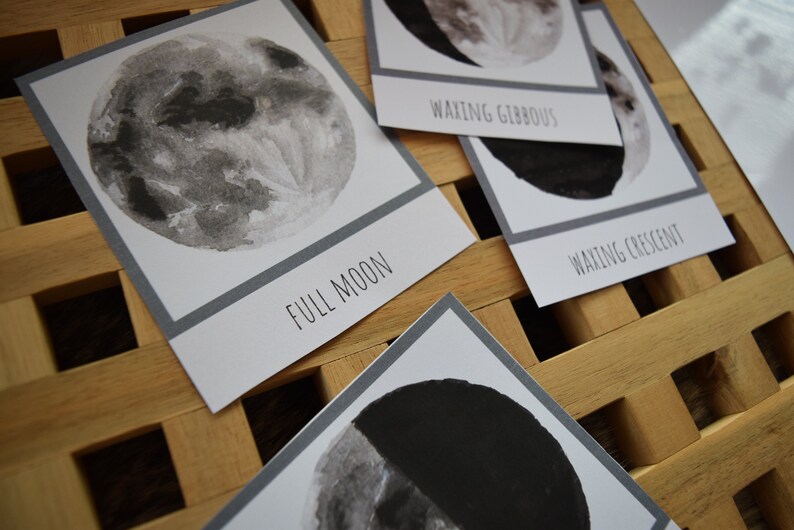 Moon Phase Flash Cards & Poster in Watercolour - Etsy