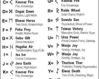 Cualquier runa vikinga, colgante en plata de ley, cadena de 20", nórdica, cualquier runa