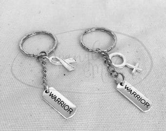 Warrior Cancer Awareness Breast Cancer Feminist Keychains
