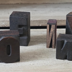 May include: A collection of dark brown wooden letterpress blocks featuring the characters C, D, E, O, N, Y, M, and H, arranged in a group. A silver United States quarter coin is placed to the right of the blocks for a visual size reference.