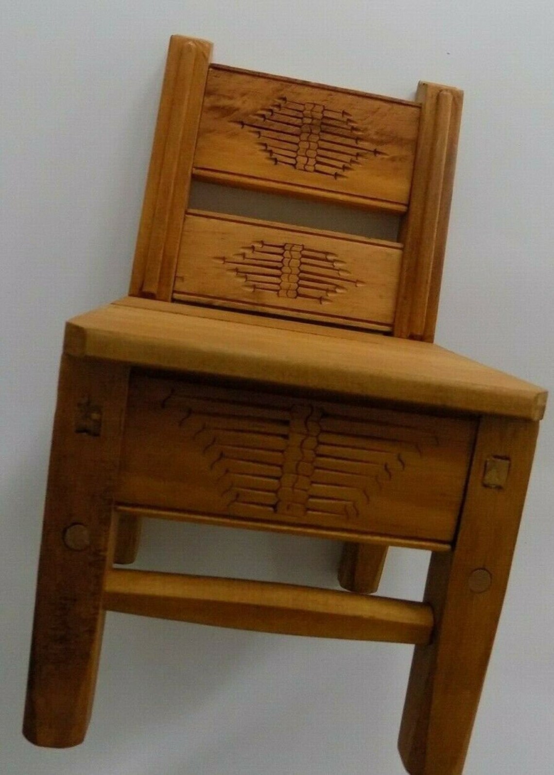 The value of uncertainty image