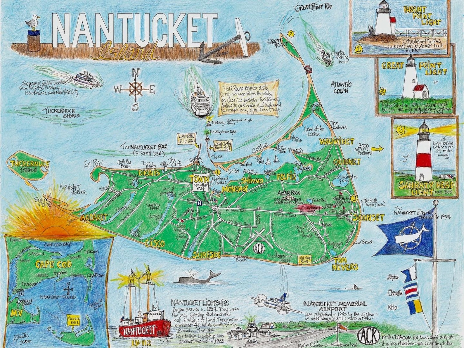 Map of Nantucket Island 8x11 Etsy