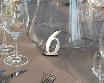 Table numbers