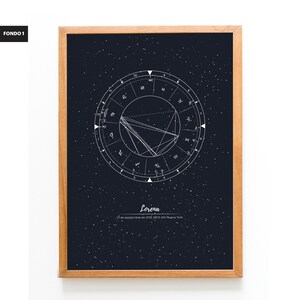 Grafico nascita personalizzato. Carta astrologica per data di nascita, personalizzata, digitale. Tema natale. File pronto per la stampa
