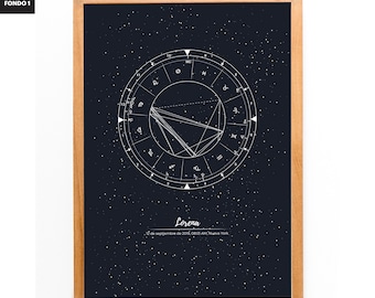 Personalized Birth Chart. Astrology chart by date of birth, personalized, digital. Natal Chart. Print ready file
