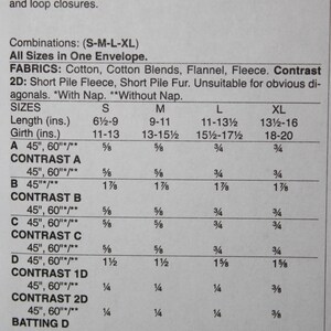 Butterick Pattern 6432 Pet Coats With Collar or Hood Variation in Sizes ...