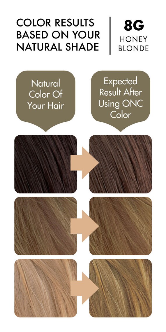 Onc Naturalcolors 8g Honey Blonde Hair Dye With Organic Etsy