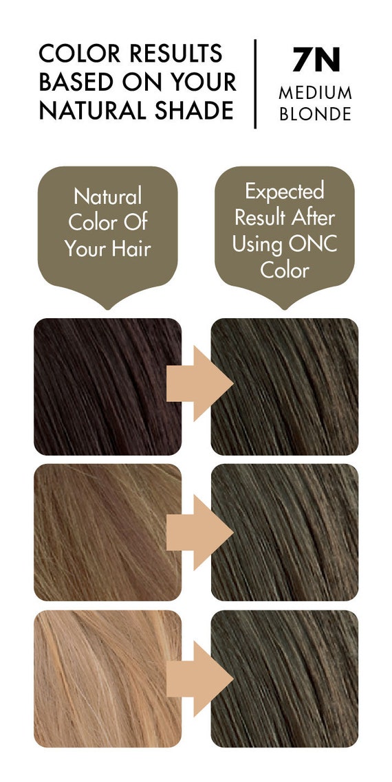 Onc Naturalcolors 7n Natural Medium Blonde Hair Dye With Organic Ingredients
